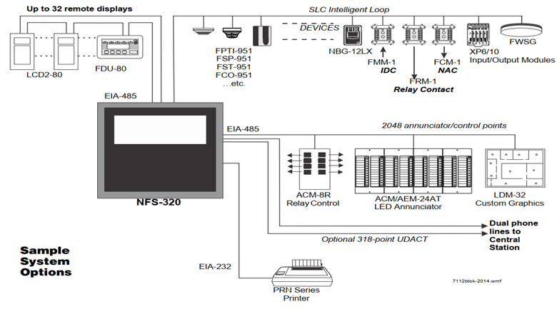 A diagram of a computer  Description automatically generated