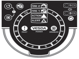 A close-up of a device  Description automatically generated